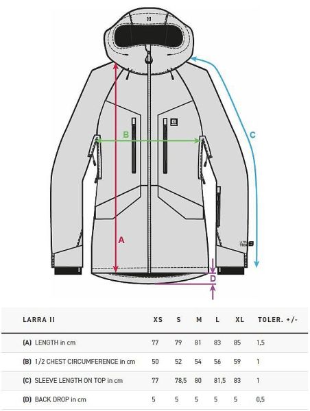 Куртка сноубордическая HORSEFEATHERS женская LARRA II JACKET lollipop в Краснодаре