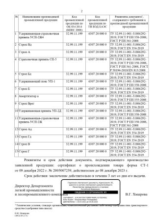  Строп В (верёвка, КТ1) в Краснодаре  