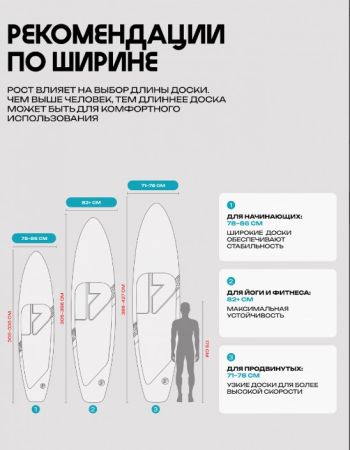 Сап SUP PRIME 10'5*34"*6" CLASSIC purple