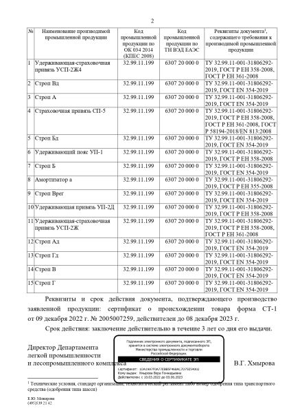 Эластичный строп аАд (КА2, КА2, КТ2) в Краснодаре  