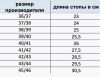Купить сабо женские "kaury" эва, без утеплителя,желтый